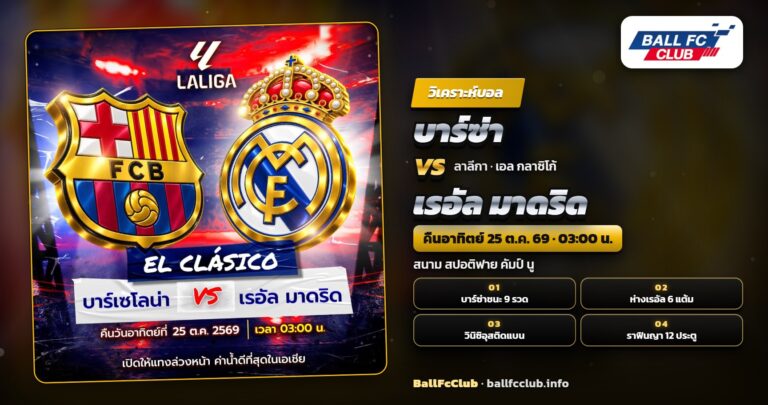 วิเคราะห์บอล บาร์ซ่า vs เรอัล มาดริด เอล กลาซิโก้ วันจันทร์ที่ 26 ตุลาคม 2569