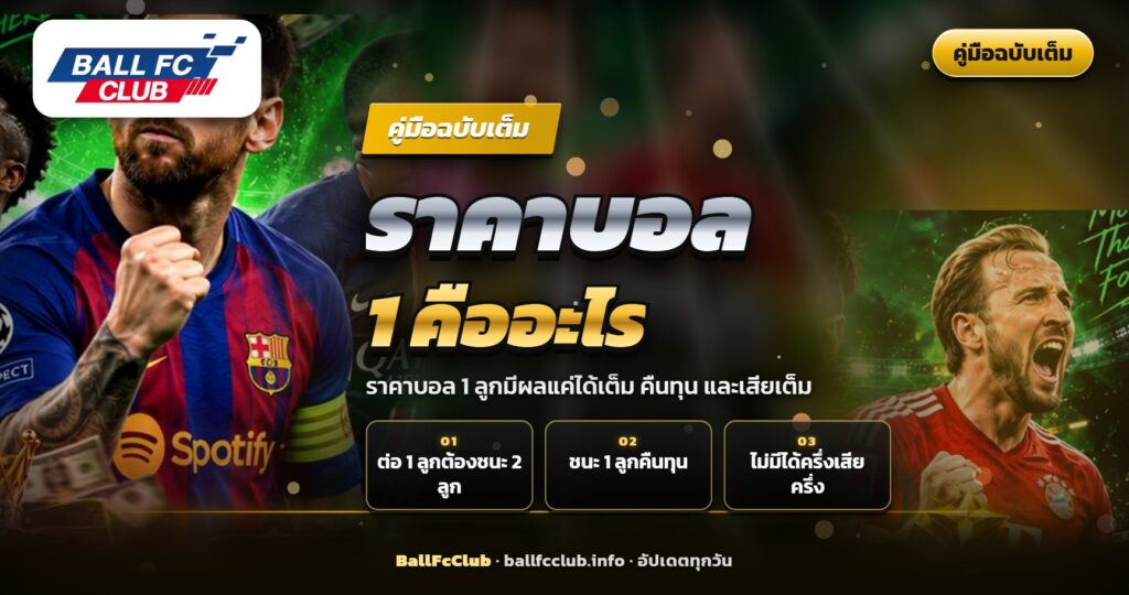 ภาพอธิบายราคาบอล 1 คืออะไร ทีมต่อถูกหัก 1 ประตู